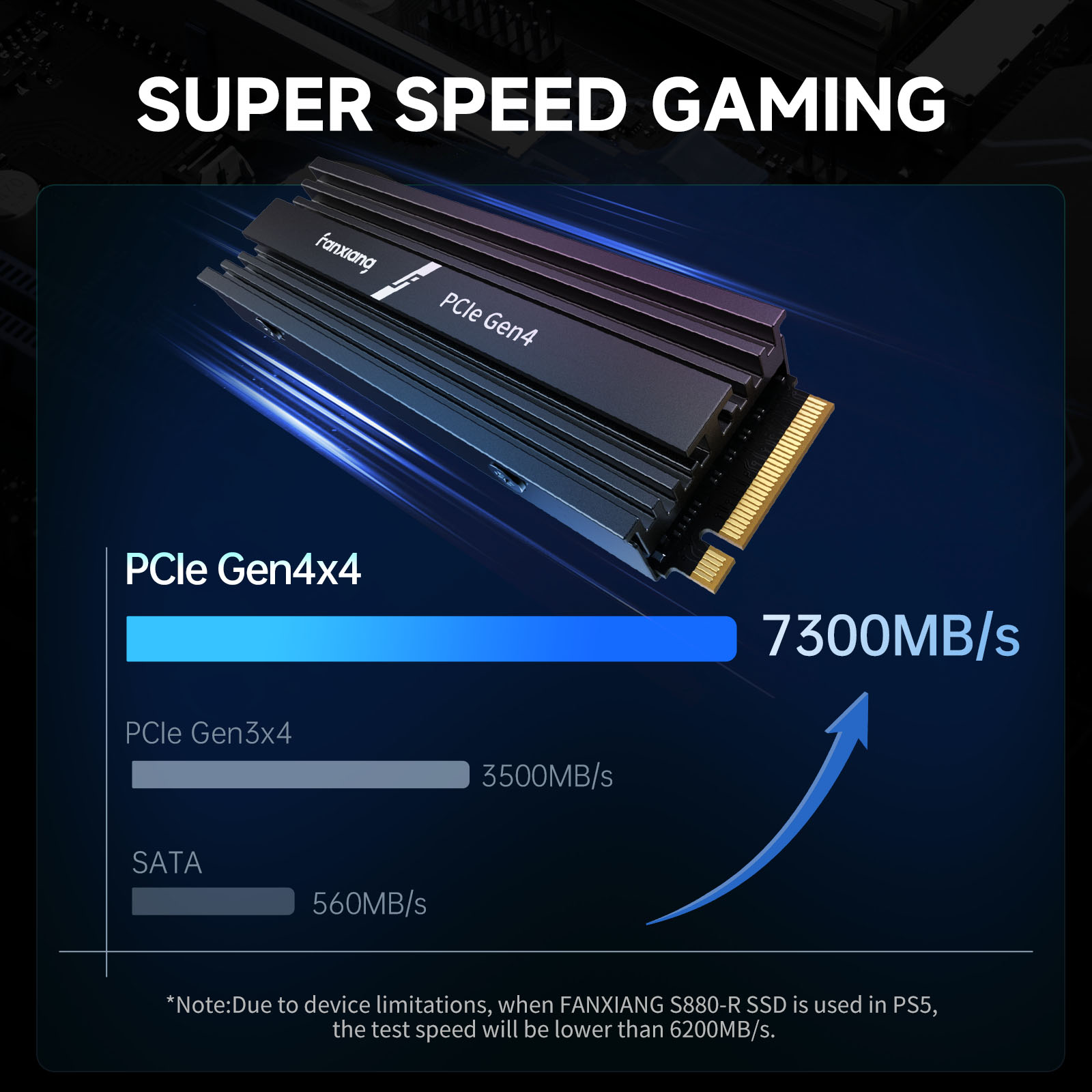 Fanxiang M.2 SSD 1TB 2TB 4TB 7 - đánh giá và giá Work Office Furniture
